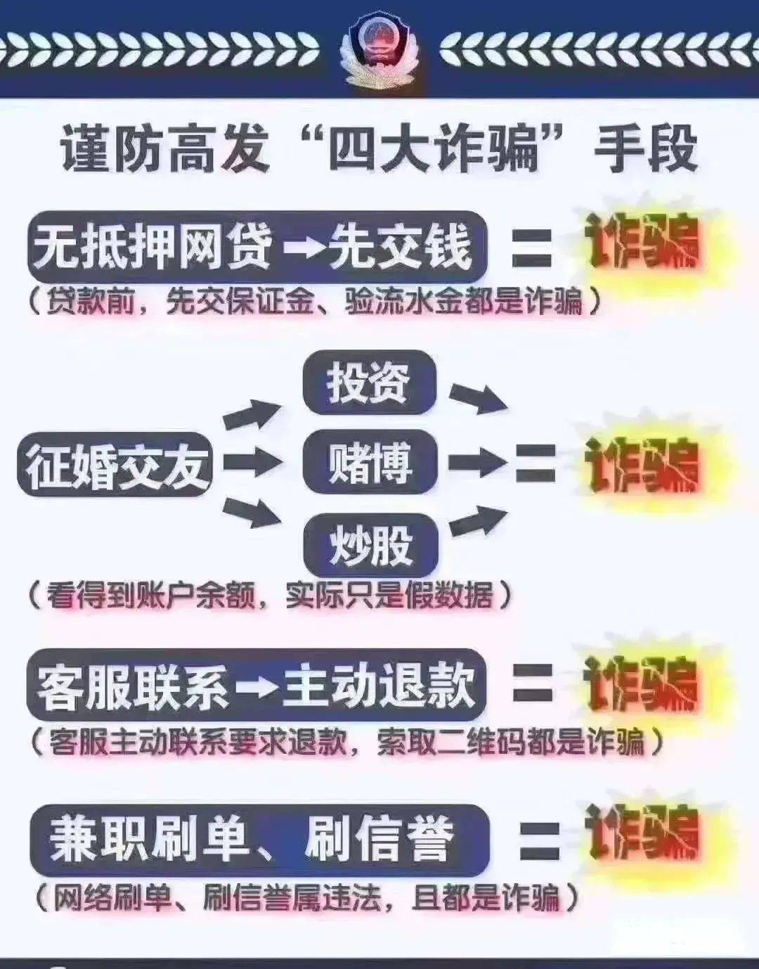 管家婆100%中獎｜精選解析落實策略
