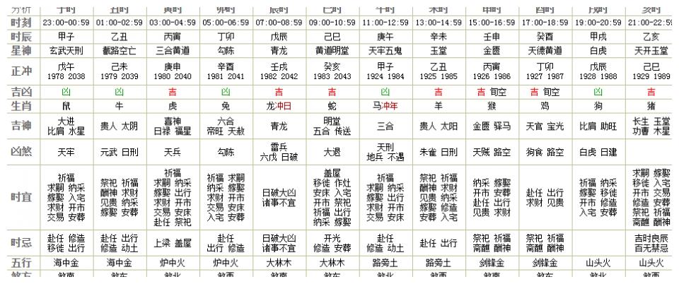 2024澳門今天晚上開什么生肖啊,廣泛的解釋落實方法分析_標準版90.65.32
