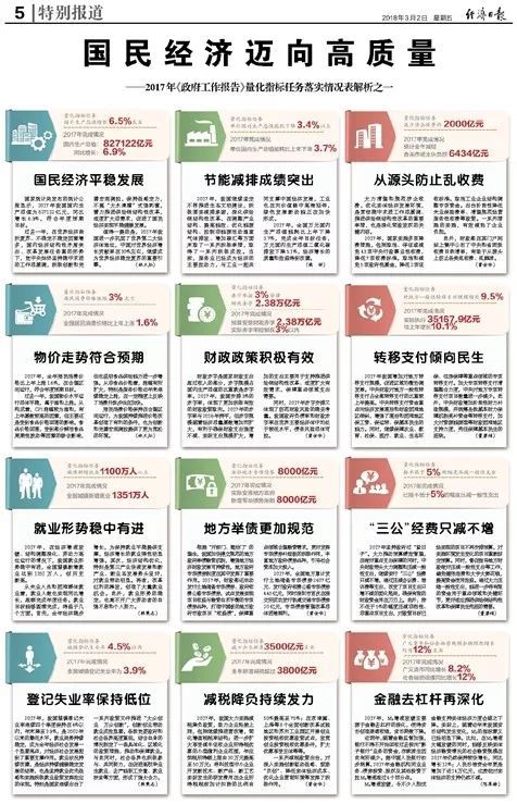 2024澳門六開彩查詢記錄｜統(tǒng)計(jì)解答解釋落實(shí)