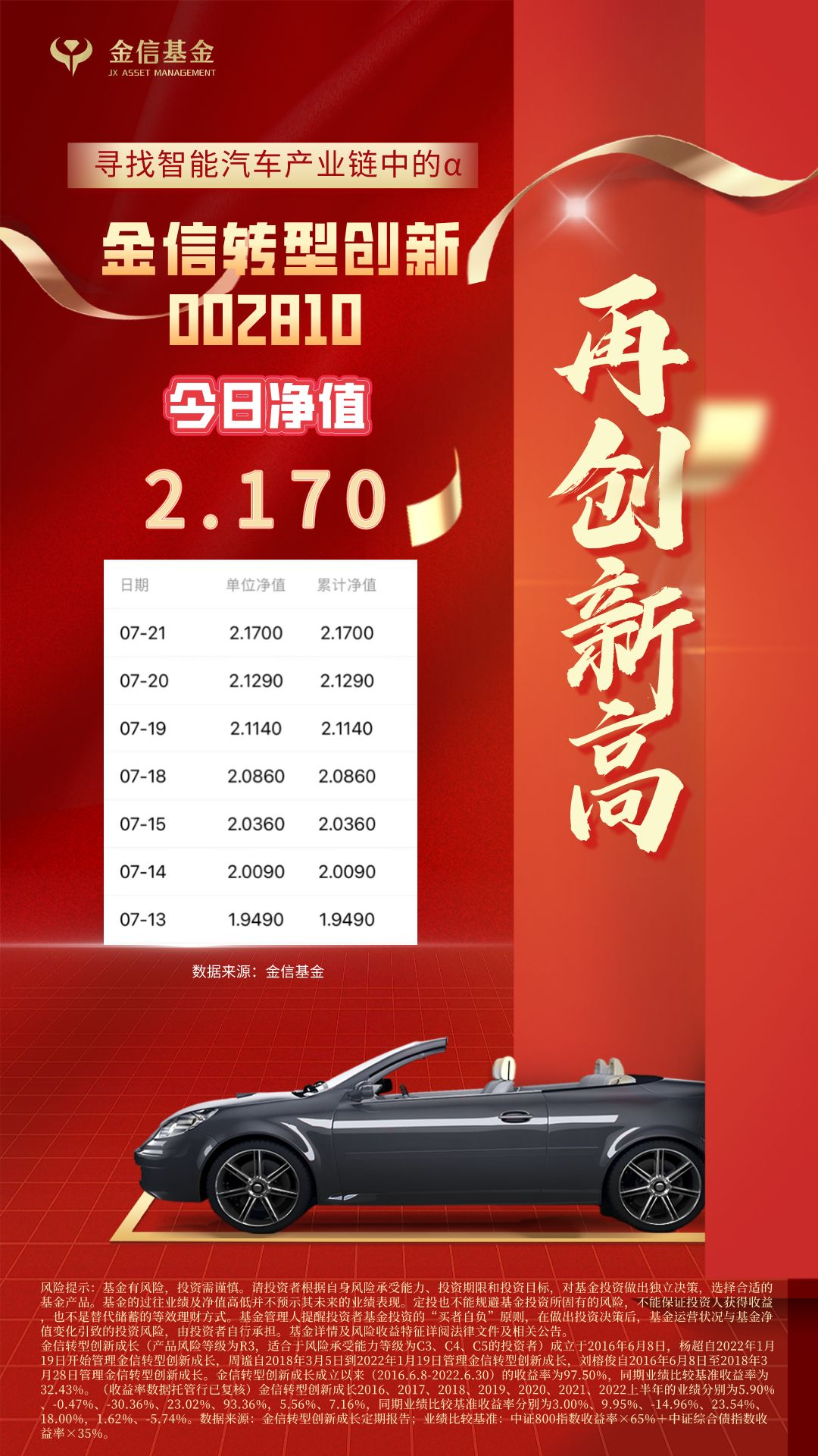 黃大仙綜合資料大全精準大仙,創新推廣策略_suite98.919