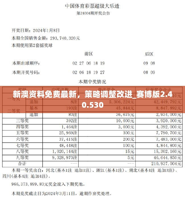 金多寶傳真內部絕密資料,深入數據解析策略_蘋果款48.984