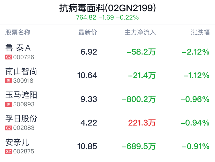 第407頁