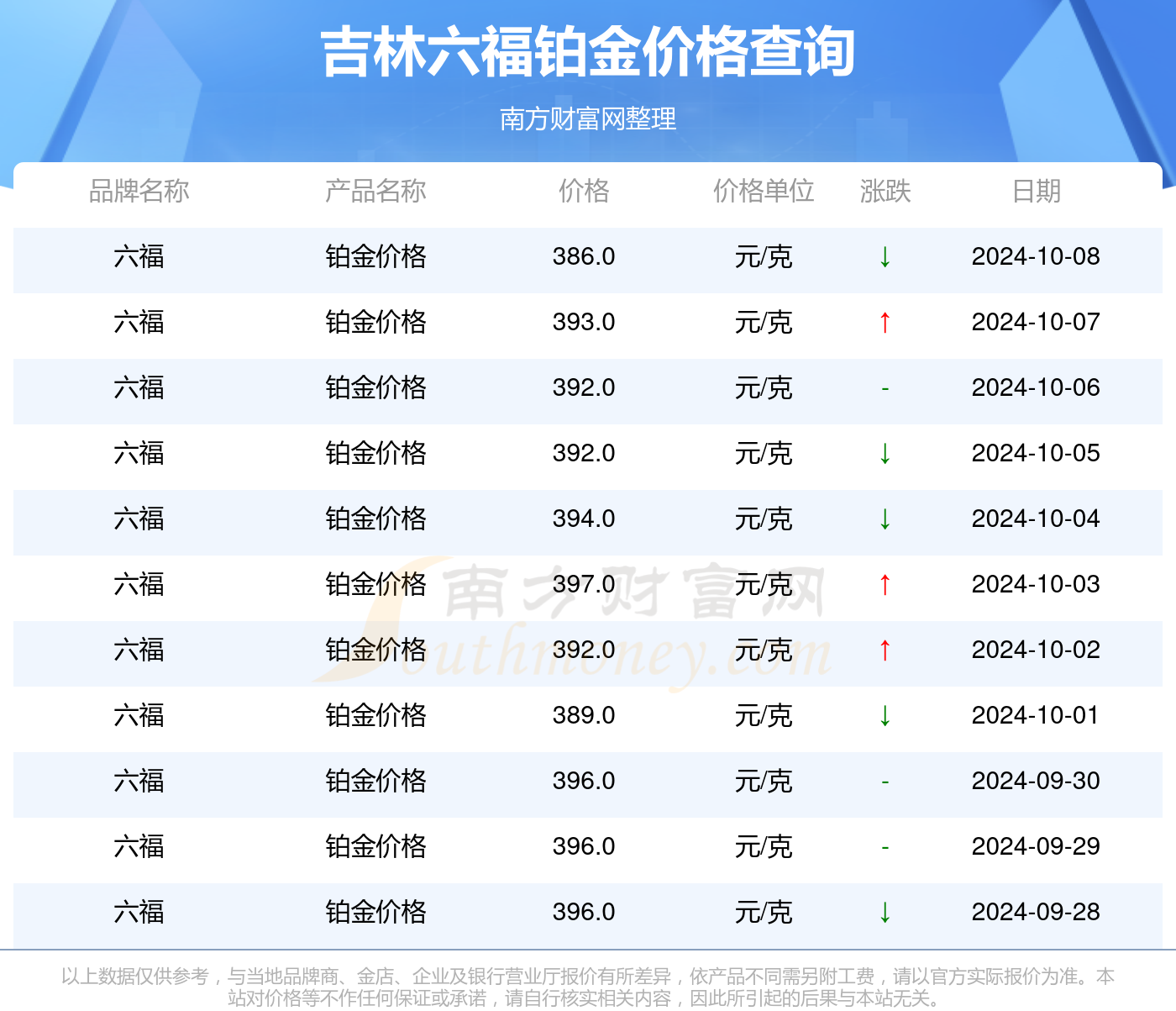 新澳門2024年正版免費(fèi)公開,實(shí)地執(zhí)行分析數(shù)據(jù)_FHD47.612