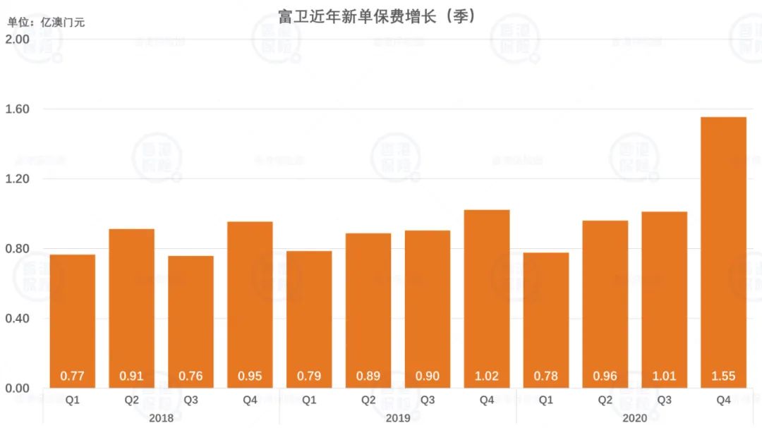 澳門三碼三碼精準(zhǔn),數(shù)據(jù)支持方案設(shè)計(jì)_SE版54.516