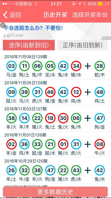 2024香港正版資料免費看,數據支持計劃解析_經典款81.482