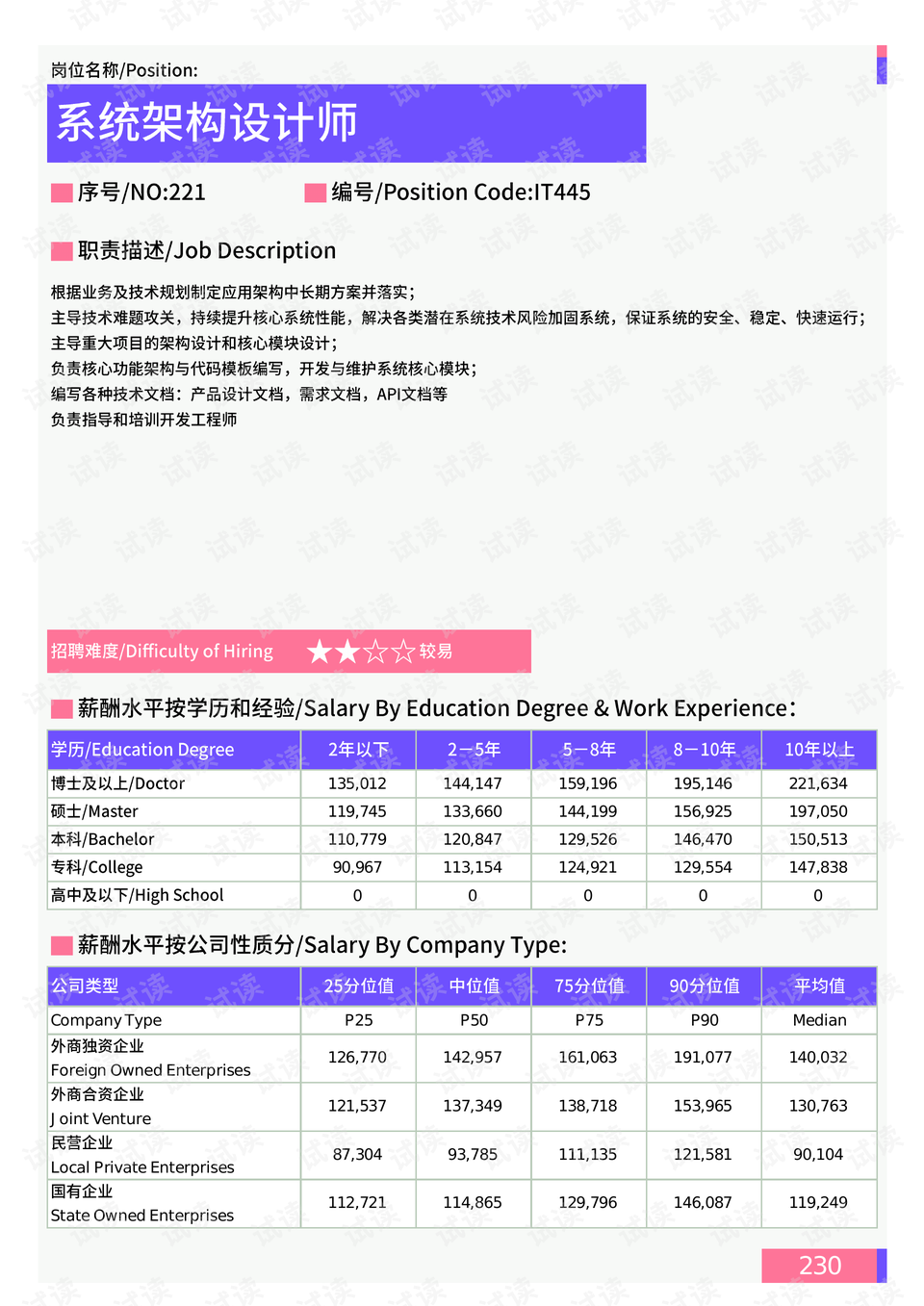天天彩免費資料大全正版,深入設計數據解析_潮流版38.385