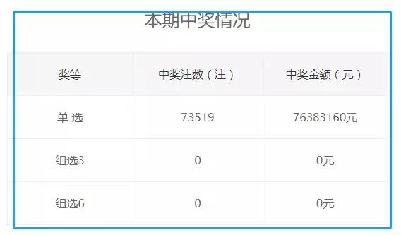 第400頁