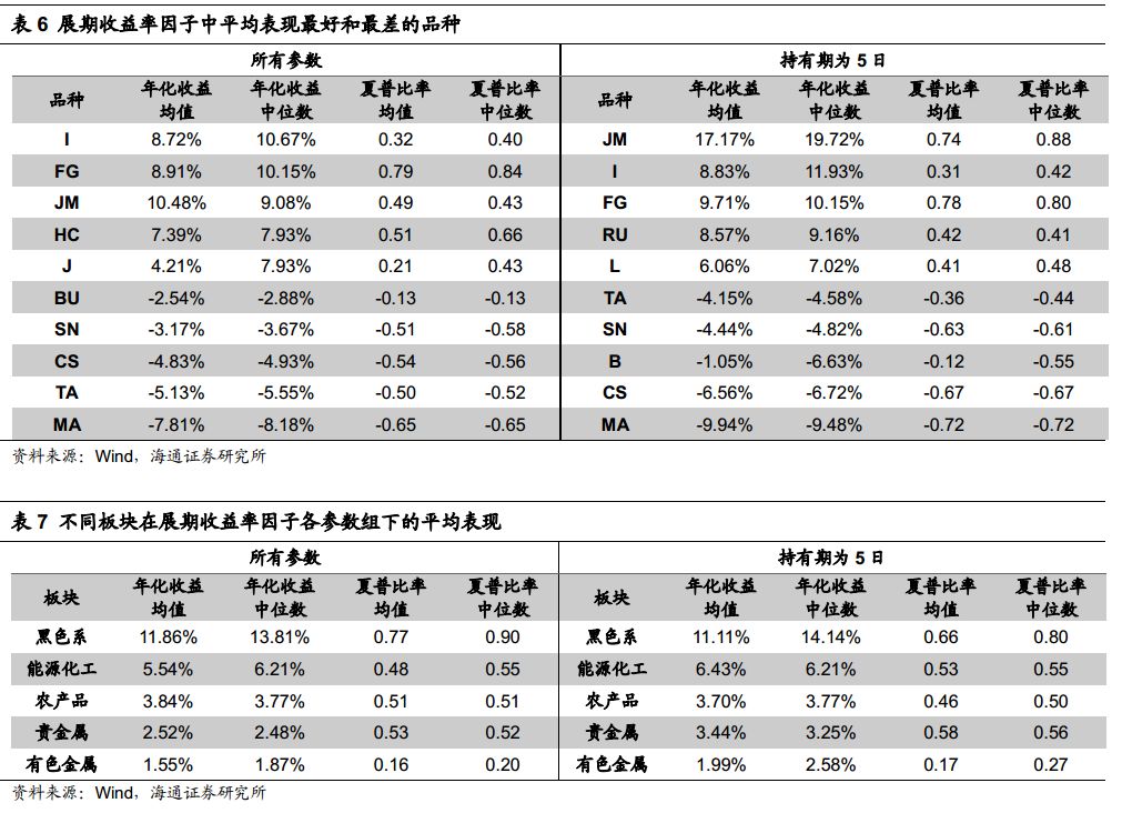 澳門彩,適用性策略設(shè)計_Console28.481