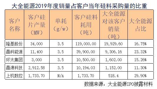 2024新澳三期必出一肖,精準(zhǔn)分析實施_精英版66.247