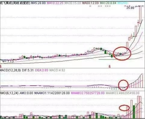 2024香港特馬今晚開獎｜實用技巧與詳細(xì)解析