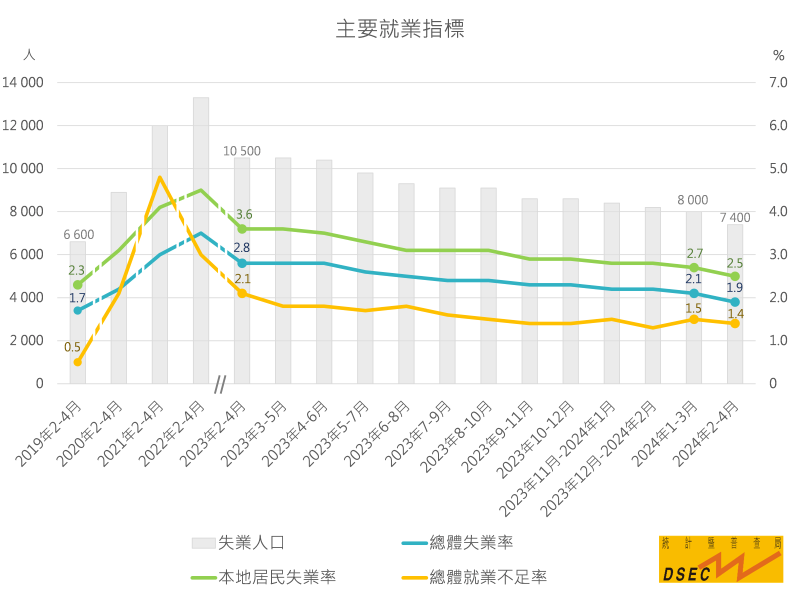 管理培訓(xùn) 第59頁