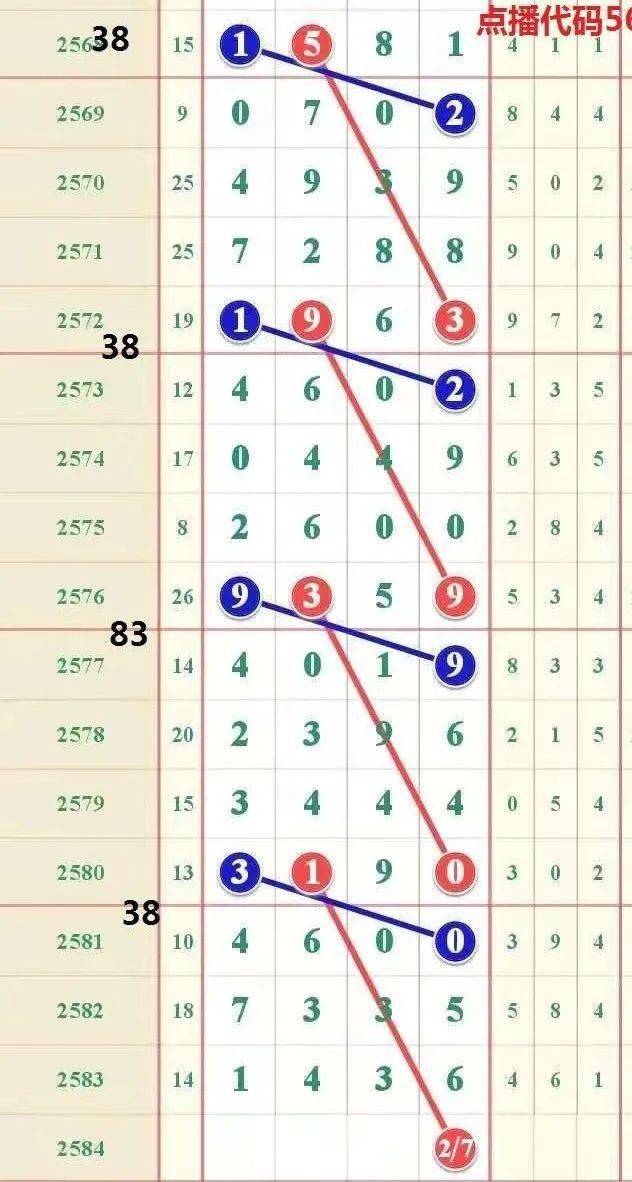 7777788888精準一肖中特｜構建解答解釋落實