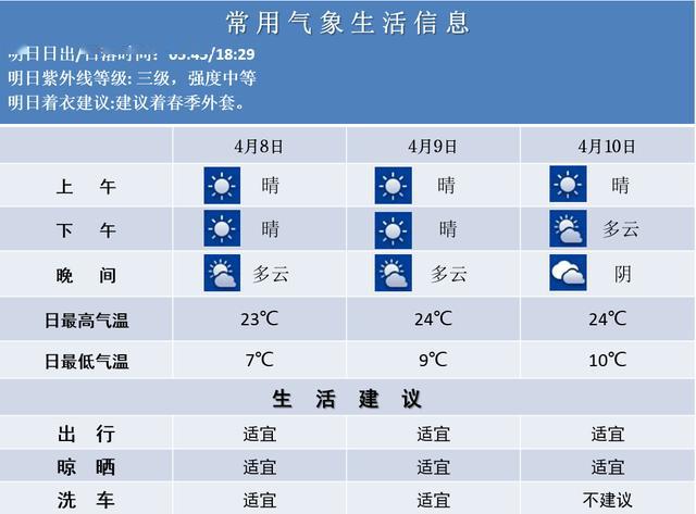 2024今晚新澳開獎號碼,穩(wěn)定計劃評估_升級版93.905