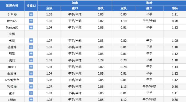2024澳門今晚開獎(jiǎng)結(jié)果,準(zhǔn)確資料解釋落實(shí)_精簡版105.220