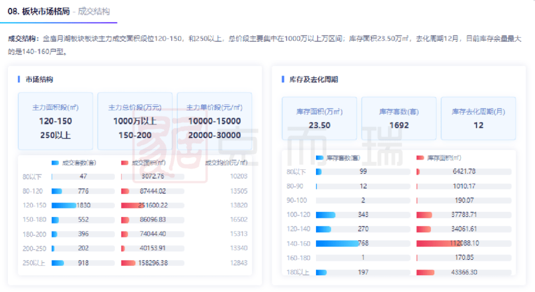 澳門免費(fèi)精準(zhǔn)材料資料大全,創(chuàng)新計(jì)劃分析_WearOS76.924