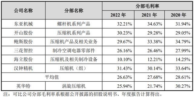 澳門今晚一肖必中特｜統計解答解釋落實