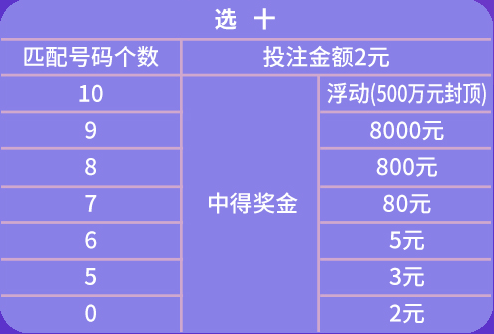 新澳門天天彩開獎結(jié)果出來,廣泛方法解析說明_HD33.315