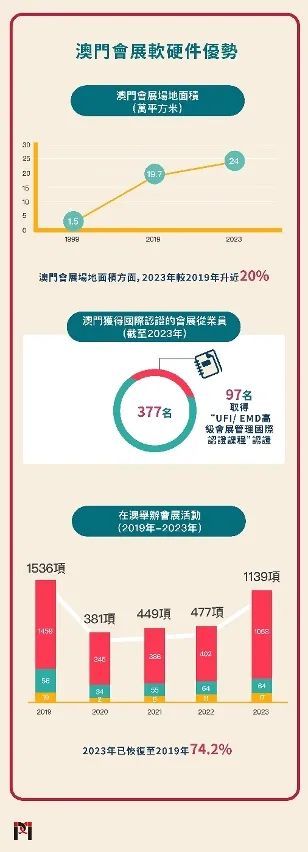 第363頁