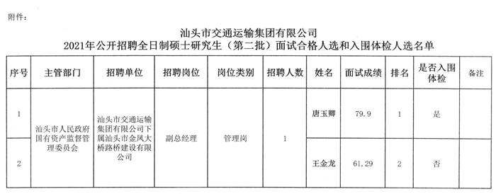 隰縣公路運輸管理事業單位人事任命更新，構建高效團隊，推動事業發展