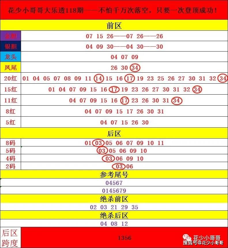 新澳門六開獎(jiǎng)號碼記錄,絕對經(jīng)典解釋落實(shí)_粉絲版335.372