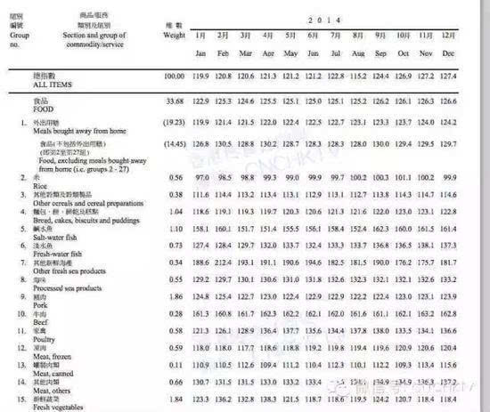 二四六香港全年資料大全,資源整合策略實(shí)施_XR35.344