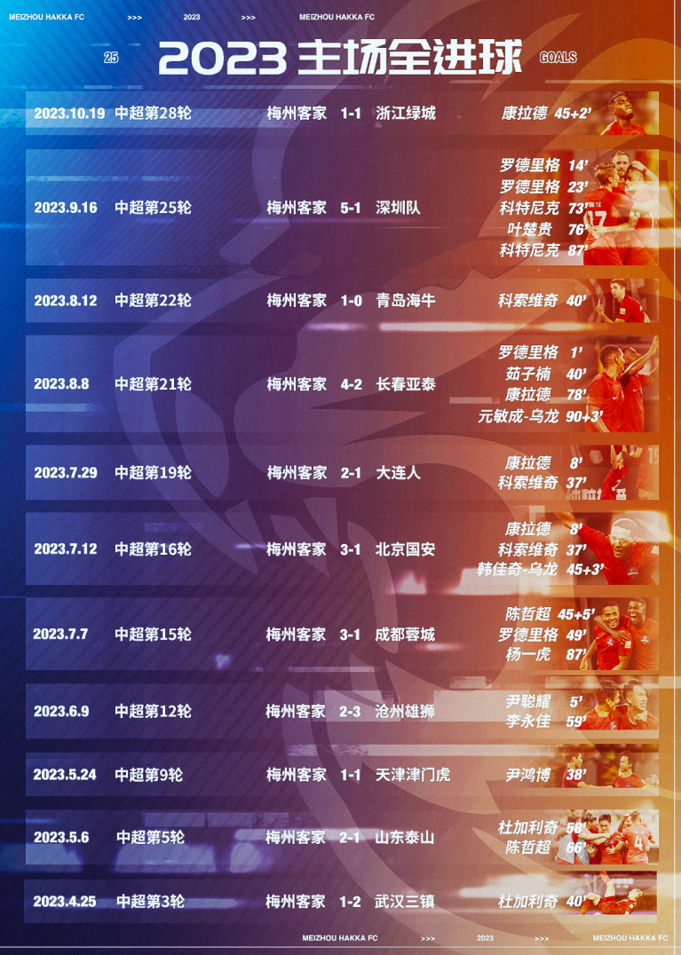 第351頁