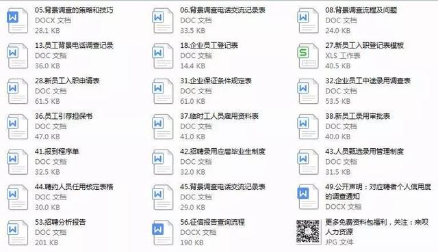 代理貨物 第48頁