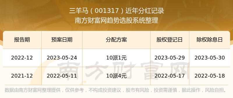 第347頁