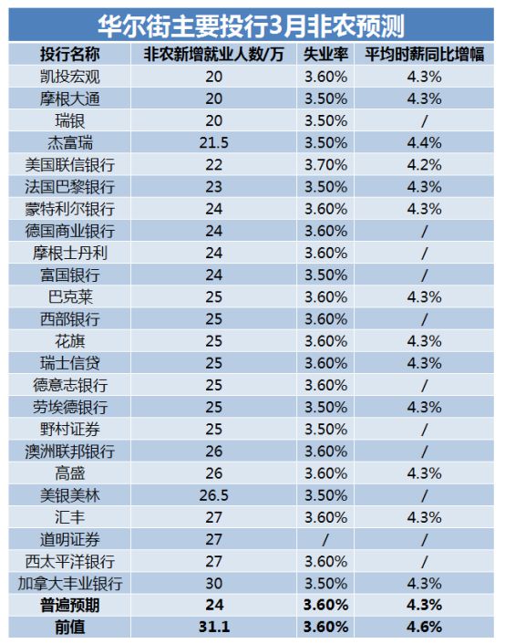 5月最新利率,揭秘五月最新利率，影響與前景展望