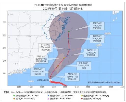 最新臺風消息，臺風名字、動態及應對之策