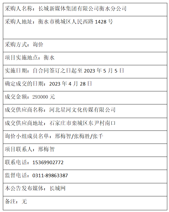 衡水最新招標信息及項目動態概述