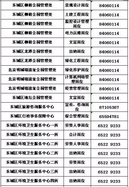 錫林郭勒盟市國家稅務(wù)局最新招聘信息概覽，職位空缺與申請指南??