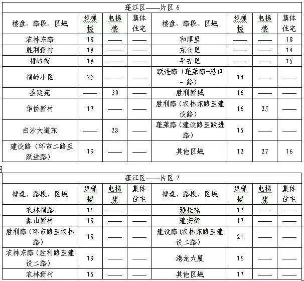 江門最新三例疫情，積極應對與社會關懷的展現