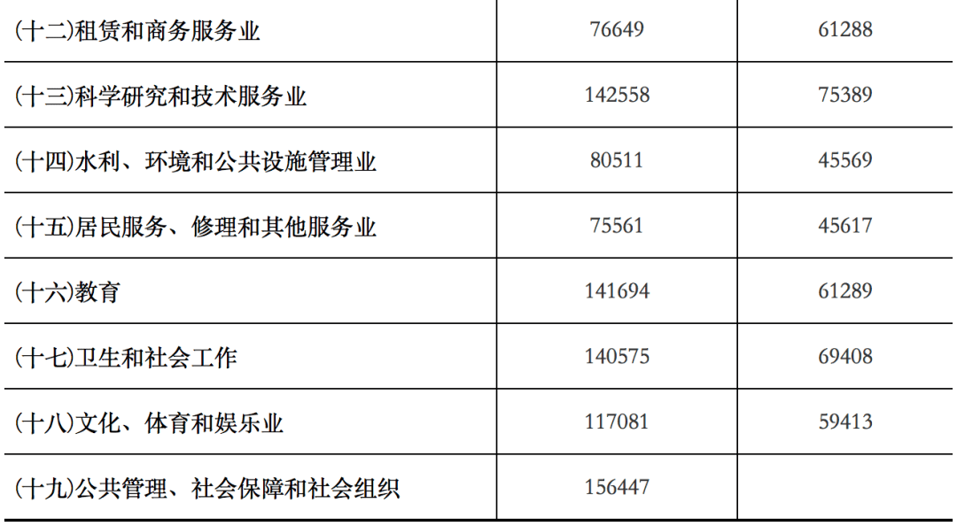 上海捫工技藝，傳承與現代的融合之路